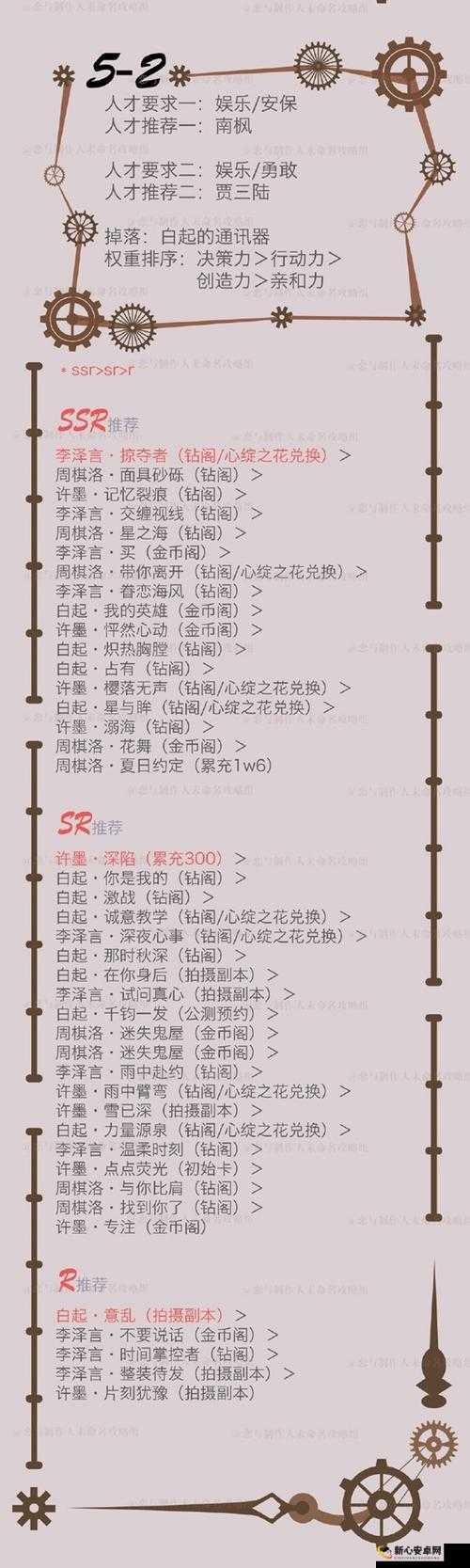 恋与制作人15-20关三星攻略，汉字听写大会资源管理技巧